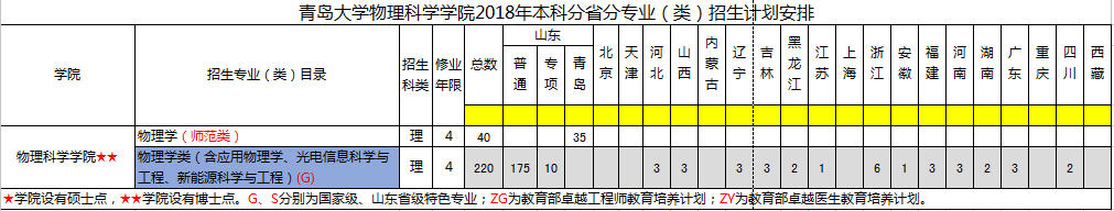 注册送彩金